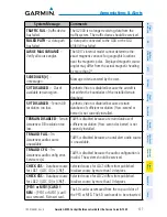 Предварительный просмотр 153 страницы Garmin G2000 Cockpit Reference Manual