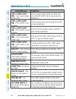 Предварительный просмотр 154 страницы Garmin G2000 Cockpit Reference Manual