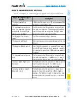 Предварительный просмотр 155 страницы Garmin G2000 Cockpit Reference Manual
