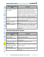 Предварительный просмотр 156 страницы Garmin G2000 Cockpit Reference Manual