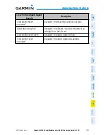 Предварительный просмотр 157 страницы Garmin G2000 Cockpit Reference Manual