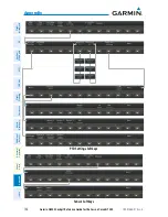 Предварительный просмотр 160 страницы Garmin G2000 Cockpit Reference Manual