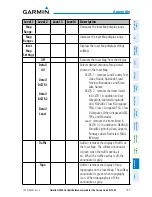 Предварительный просмотр 161 страницы Garmin G2000 Cockpit Reference Manual