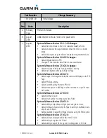 Предварительный просмотр 11 страницы Garmin G300 for Cessna SkyCatcher Pilot'S Manual