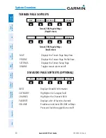Предварительный просмотр 48 страницы Garmin G300 for Cessna SkyCatcher Pilot'S Manual