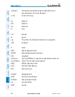 Предварительный просмотр 284 страницы Garmin G300 for Cessna SkyCatcher Pilot'S Manual