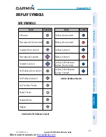 Preview for 59 page of Garmin G3X MFD Quick Reference Manual