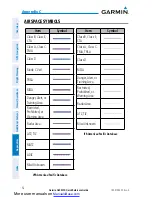 Preview for 62 page of Garmin G3X MFD Quick Reference Manual