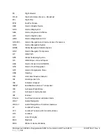 Preview for 14 page of Garmin G3X Touch Manual