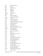 Preview for 15 page of Garmin G3X Touch Manual