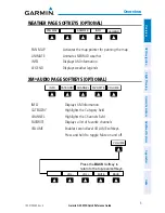 Preview for 15 page of Garmin G3X Touch Quick Reference Manual