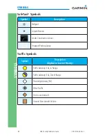 Preview for 70 page of Garmin G500 Cockpit Reference Manual