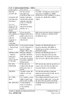 Preview for 318 page of Garmin G500 Instructions Manual