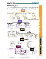 Preview for 31 page of Garmin G500H Reference Manual