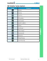 Preview for 87 page of Garmin G500H Reference Manual