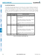 Предварительный просмотр 484 страницы Garmin G900X Pilot'S Manual