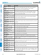 Предварительный просмотр 660 страницы Garmin G900X Pilot'S Manual