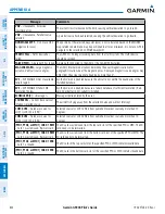 Предварительный просмотр 666 страницы Garmin G900X Pilot'S Manual