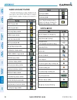 Предварительный просмотр 698 страницы Garmin G900X Pilot'S Manual