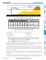 Preview for 329 page of Garmin G950 Pilot'S Manual