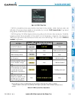 Preview for 357 page of Garmin G950 Pilot'S Manual