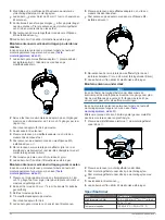 Preview for 32 page of Garmin GA Installation Instructions Manual