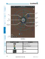 Preview for 124 page of Garmin Garmin Pilot for iOS 5.0 User Manual