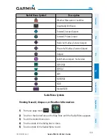 Preview for 125 page of Garmin Garmin Pilot for iOS 5.0 User Manual