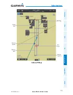 Preview for 171 page of Garmin Garmin Pilot for iOS 5.0 User Manual