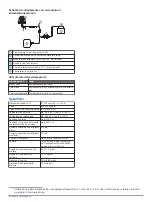 Preview for 7 page of Garmin GC 200 Installation Instructions Manual