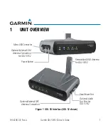 Preview for 9 page of Garmin GDL 50 User Manual