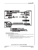 Предварительный просмотр 40 страницы Garmin GDL 52 Installation Manual