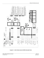 Предварительный просмотр 63 страницы Garmin GDL 69/69A Installation Manual