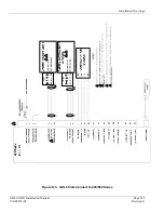 Предварительный просмотр 65 страницы Garmin GDL 69/69A Installation Manual