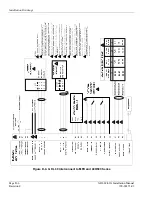 Предварительный просмотр 66 страницы Garmin GDL 69/69A Installation Manual