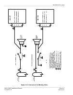 Предварительный просмотр 67 страницы Garmin GDL 69/69A Installation Manual