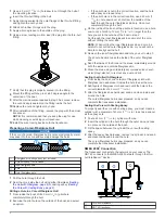 Предварительный просмотр 2 страницы Garmin GDT 43 Installation Instructions