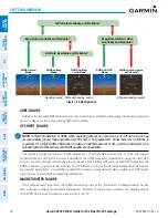 Preview for 30 page of Garmin GEA 71 Pilot'S Manual