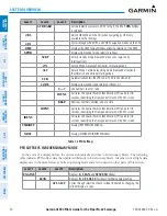 Preview for 40 page of Garmin GEA 71 Pilot'S Manual