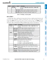 Preview for 41 page of Garmin GEA 71 Pilot'S Manual