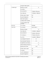 Preview for 49 page of Garmin GFC 500 Maintenance Manual