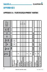 Предварительный просмотр 72 страницы Garmin GFC 600 Pilot'S Manual