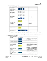 Preview for 41 page of Garmin GFC 600H Maintenance Manual