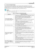 Preview for 63 page of Garmin GFC 600H Maintenance Manual