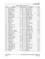 Preview for 76 page of Garmin GFC 600H Maintenance Manual