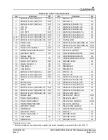 Preview for 80 page of Garmin GFC 600H Maintenance Manual