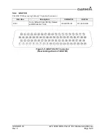 Preview for 81 page of Garmin GFC 600H Maintenance Manual