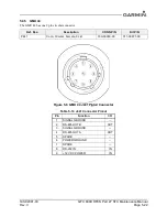 Preview for 83 page of Garmin GFC 600H Maintenance Manual