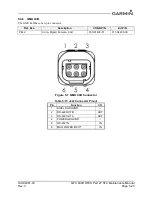 Preview for 84 page of Garmin GFC 600H Maintenance Manual