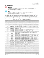 Preview for 90 page of Garmin GFC 600H Maintenance Manual